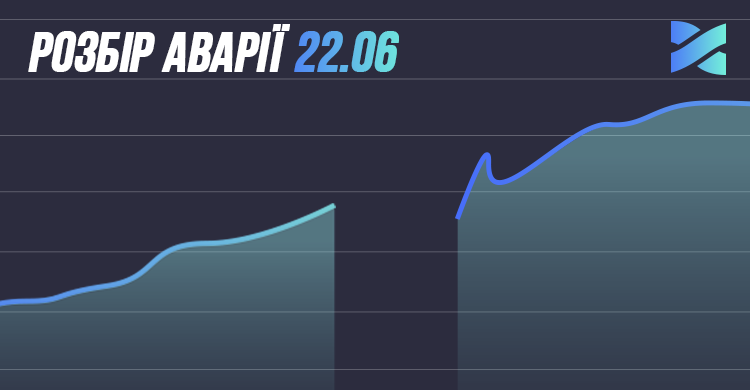 Детальна інформація щодо аварійного відключення сервісів Мережі Ланет зранку 22 червня 2020 року