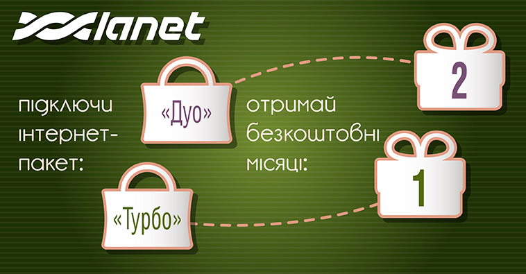 Акція Канікули з Ланет від інтернет-провайдера Кам'янця-Подільського 