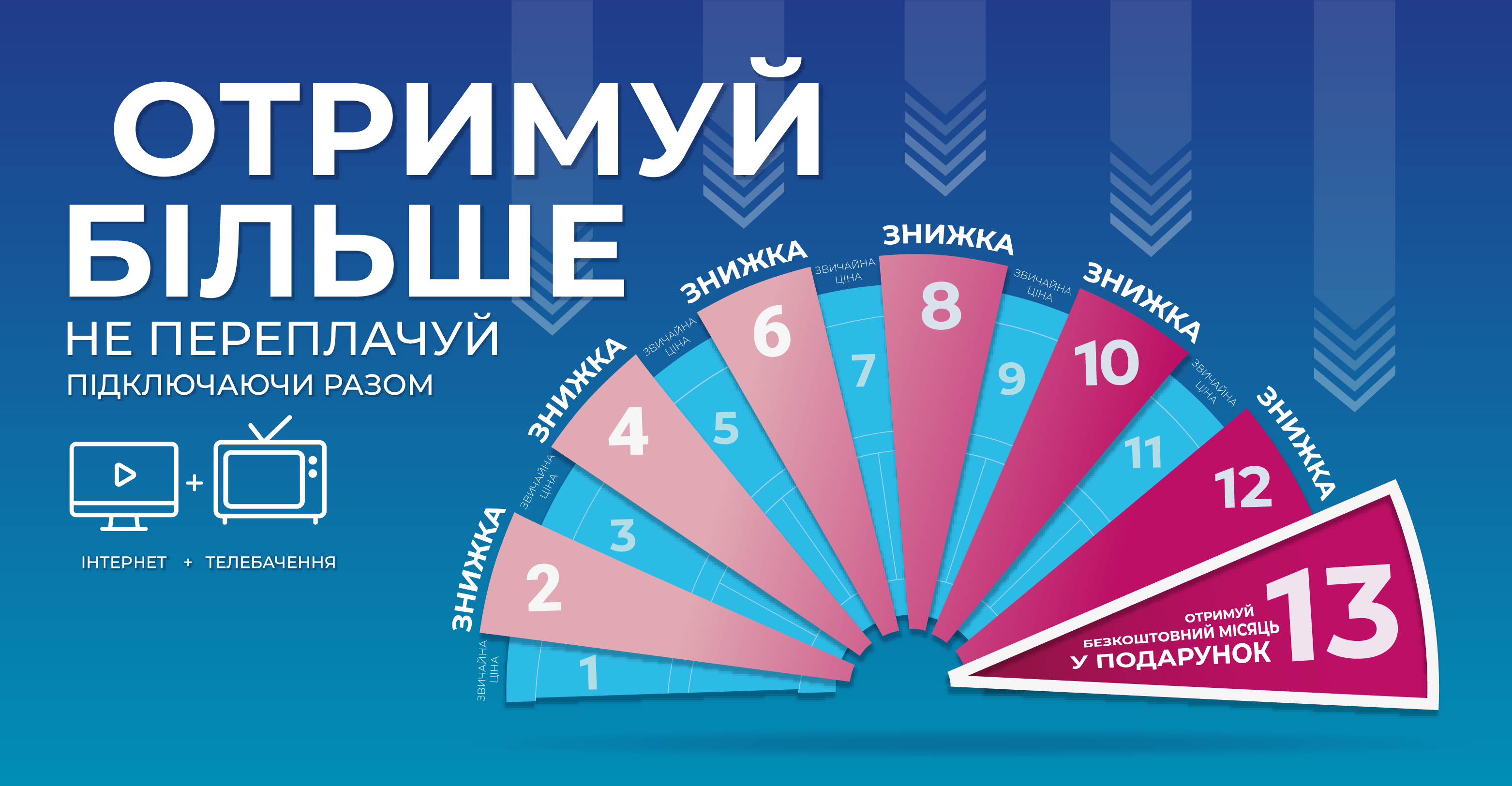 Чим більше – тим менше! Вигідні умови на тарифи «Platina+», «Алмаз+» та «Prime+»!